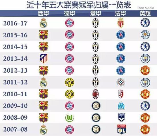 他的不幸傷